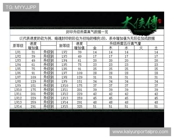 粤超最新积分排行榜深度解析各队表现与赛季趋势
