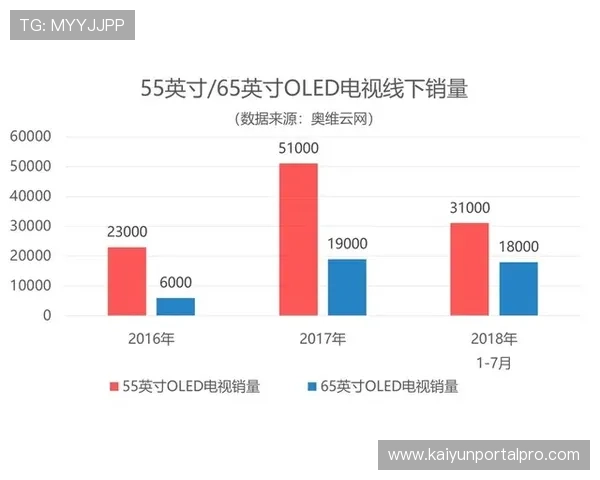 世界杯历届比赛比分数据全面统计与趋势分析 世界杯历届比赛比分数据全面统计与趋势分析